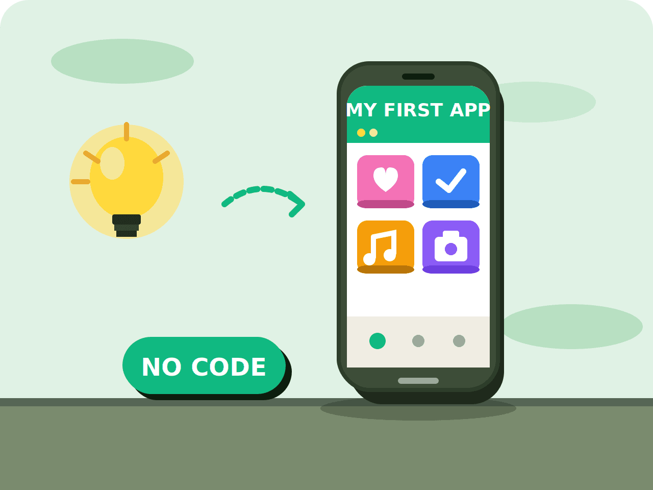 Vibe Coding Lab