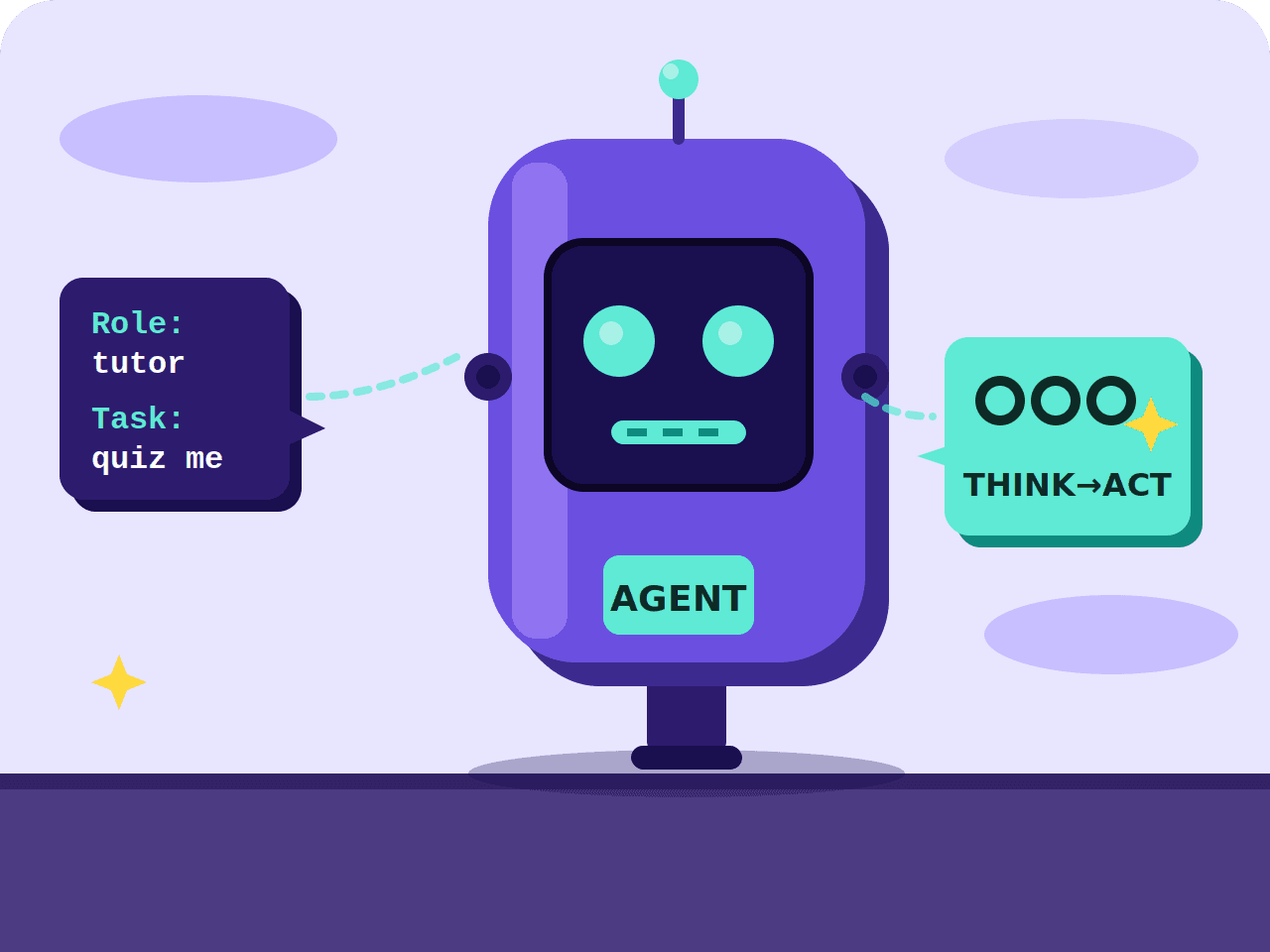 Agentic AI Essentials