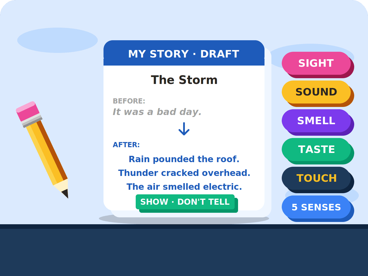 Foundational Writing