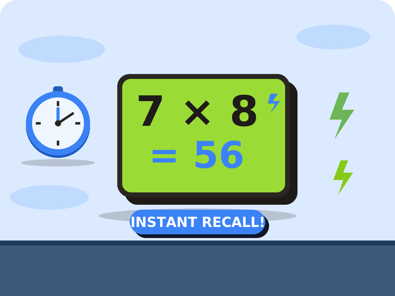 Times Tables Turbo