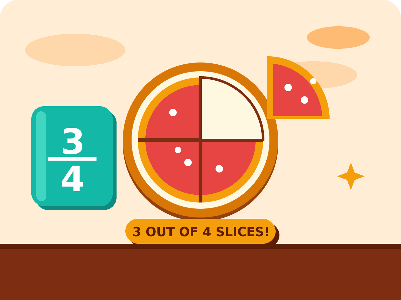 Fraction Frenzy