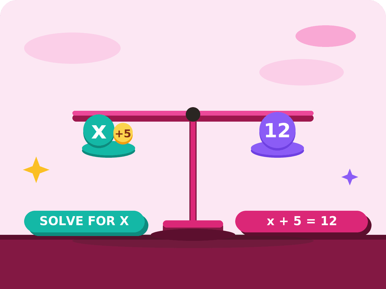 Algebra Alpha
