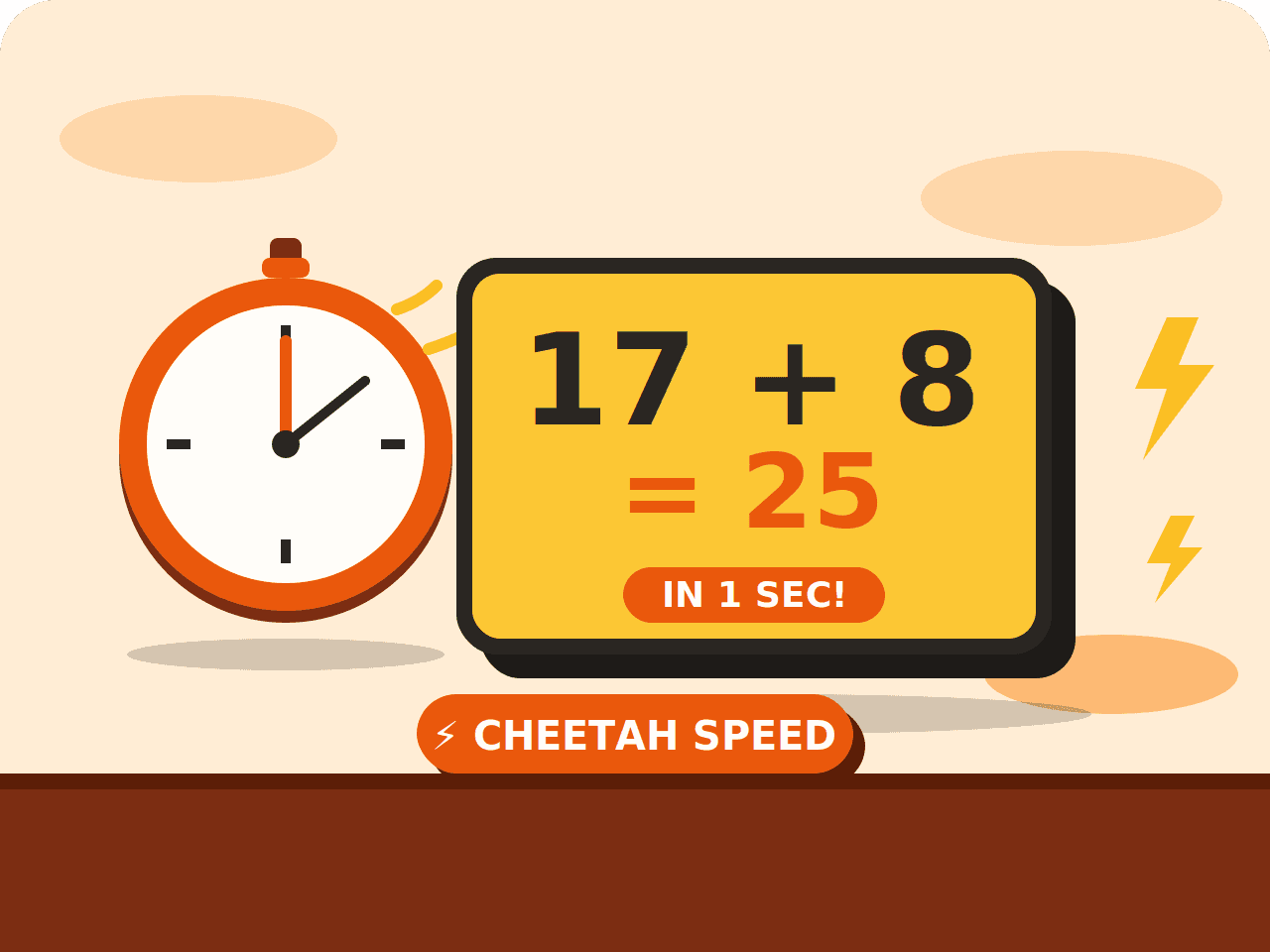 Speed Math Cheetah
